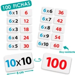 Aprender a multiplicar - Akros