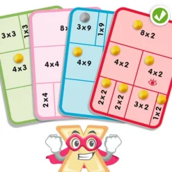 Aprende y comprende las tablas de multiplicar - Akros