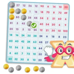 Aprende y comprende las tablas de multiplicar - Akros