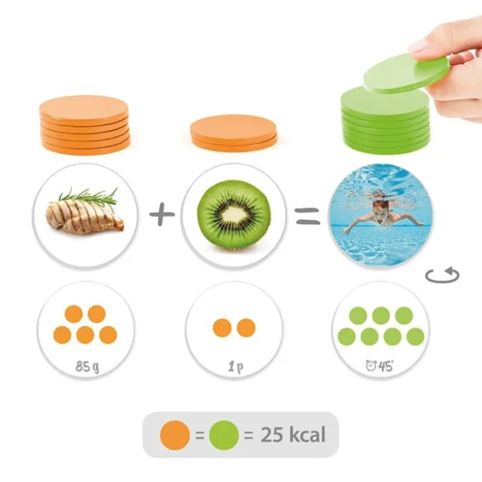 Balanza de madera: actividad física y alimentación - Akros