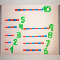 Barras rojas y azules Montessori translúcidas - Sumando Momentos