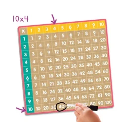 Bingo de las multiplicaciones - Akros