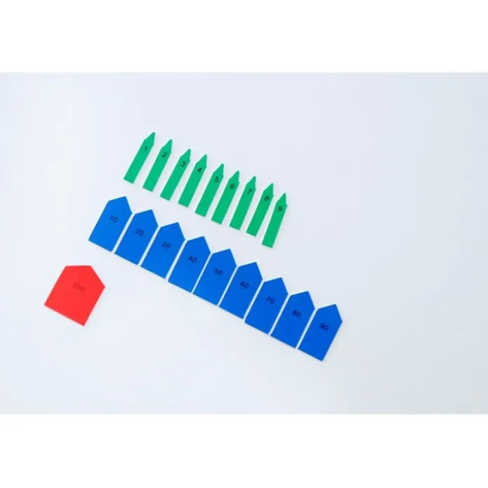 Cajas con flechas para cadenas de 100 y 1000 - Montessori