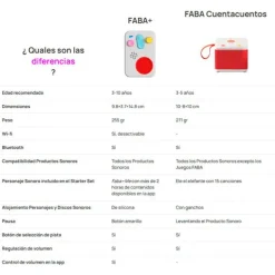 Cuentacuentos FABA R - FABA