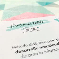 Emotional Table Castellano (24 imanes) - Amor que Alimenta