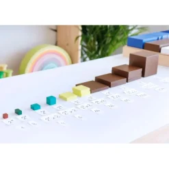Gabinete de potencias - Montessori