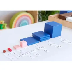 Gabinete de potencias - Montessori