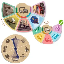 Juego de asociación ¡Descubre las etapas de la historia! - Akros