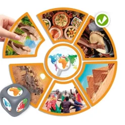 Juego de asociación ¡Descubre los continentes del mundo! - Akros