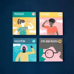 Juego Inside Me Partes del cuerpo - Londji