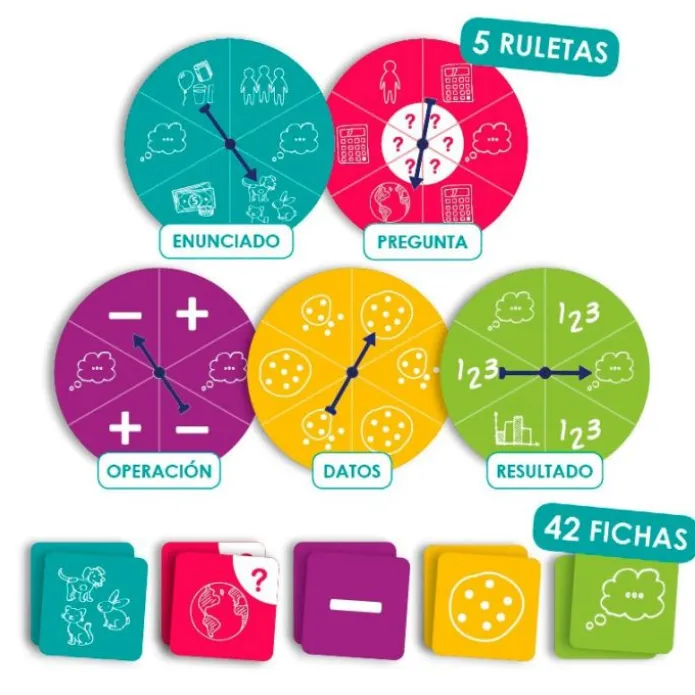 Juego inventar y resolver problemas matemáticos - Akros