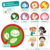 Juego para descubrir las intolerancias alimentarias - Akros