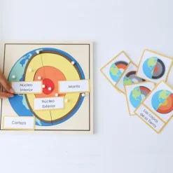 Puzle de madera capas internas de la Tierra - Montessori