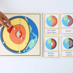 Puzle de madera capas internas de la Tierra - Montessori