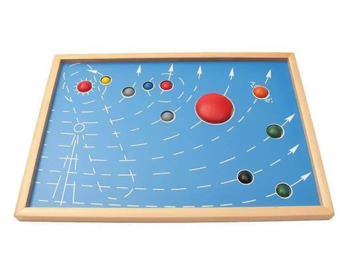Puzle de madera con marco Planetas Sistema Solar - Montessori