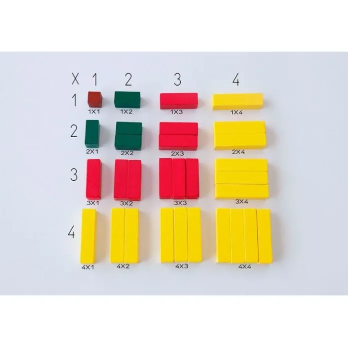 Regletas de madera de colores - Montessori