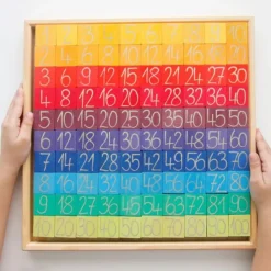 Tabla con fichas de madera para multiplicar y contar - Grimm's