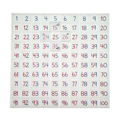 Tabla del 100 Montessori translúcida - Sumando Momentos