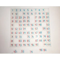 Tabla del 100 Montessori translúcida - Sumando Momentos
