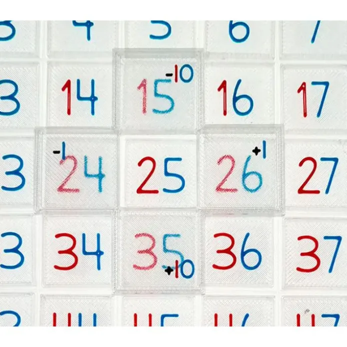 Tabla del 100 Montessori translúcida - Sumando Momentos