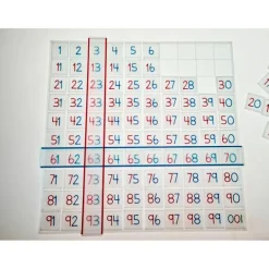 Tabla del 100 Montessori translúcida - Sumando Momentos