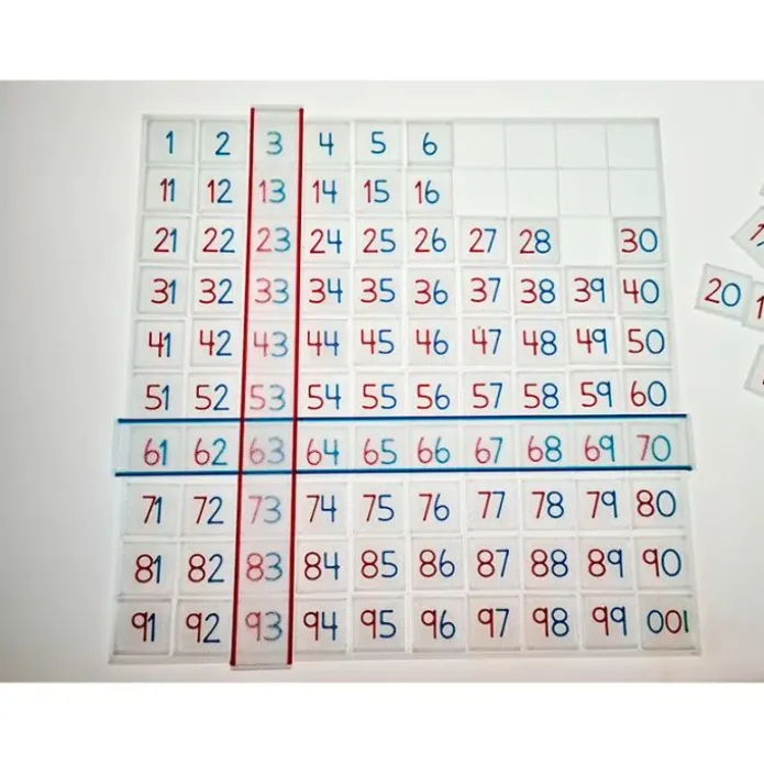 Tabla del 100 Montessori translúcida - Sumando Momentos