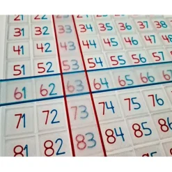 Tabla del 100 Montessori translúcida - Sumando Momentos