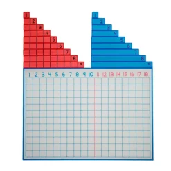 Tabla de tiras de la suma Montessori translúcida - Sumando Momentos