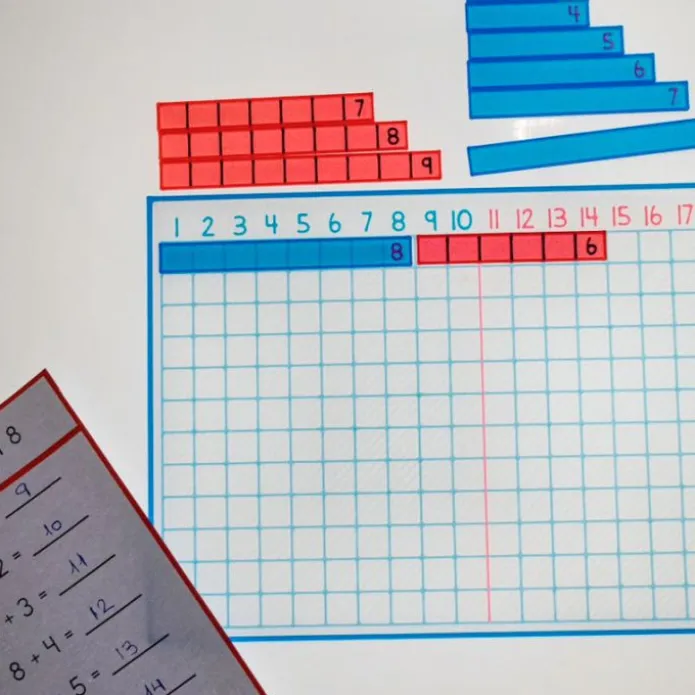 Tabla de tiras de la suma Montessori translúcida - Sumando Momentos