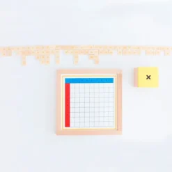 Tablas de dedos y control de multiplicaciones enmarcadas - Montessori