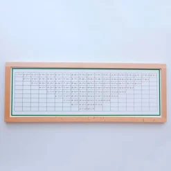 Tablas de dedos y control de restas enmarcadas - Montessori