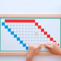 Tablas de dedos y control de restas enmarcadas - Montessori