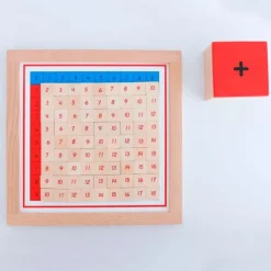 Tablas de dedos y control de sumas enmarcadas - Montessori