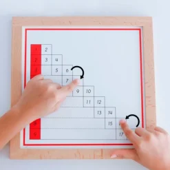 Tablas de dedos y control de sumas enmarcadas - Montessori