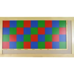 Tablero de ajedrez para multiplicar - Montessori
