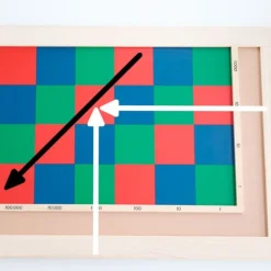 Tablero de ajedrez para multiplicar - Montessori