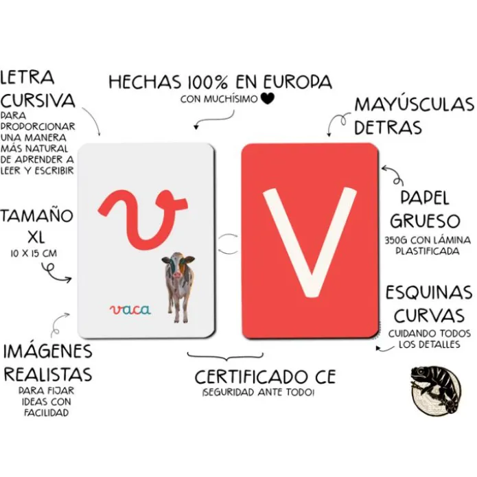 Tarjetas Aprendiendo el abecedario: Español (27) - Emeteca Kids