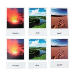 Tarjetas de nomenclaturas de la topografía inglés - Montessori