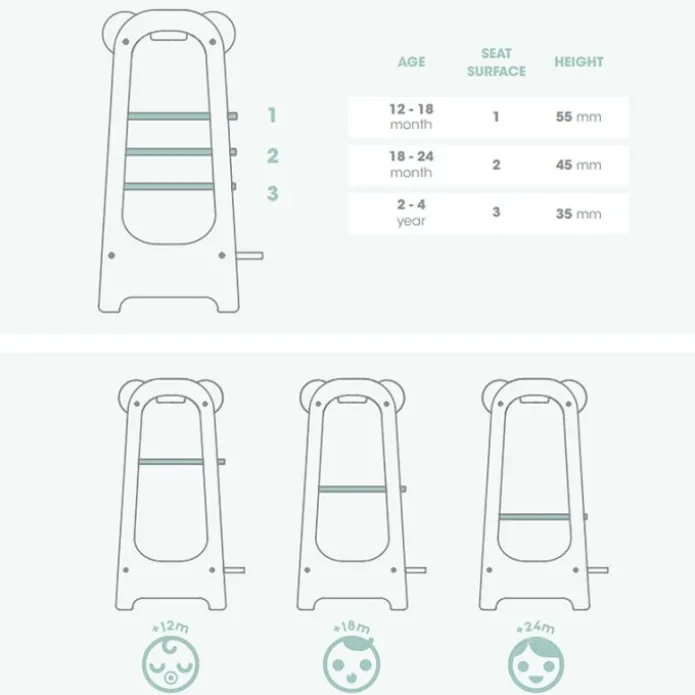 Torre de aprendizaje de madera Panda Tower - Beeloom + REGALO cuchillo